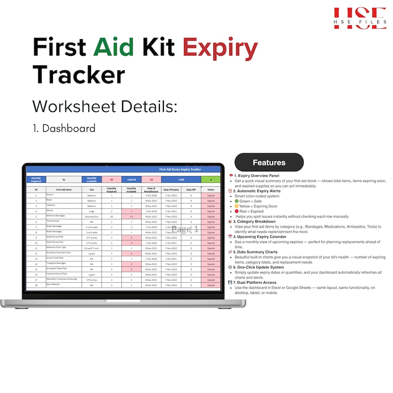 First Aid Kit Expiry Tracker | Excel & Google Sheets (digital Download ...