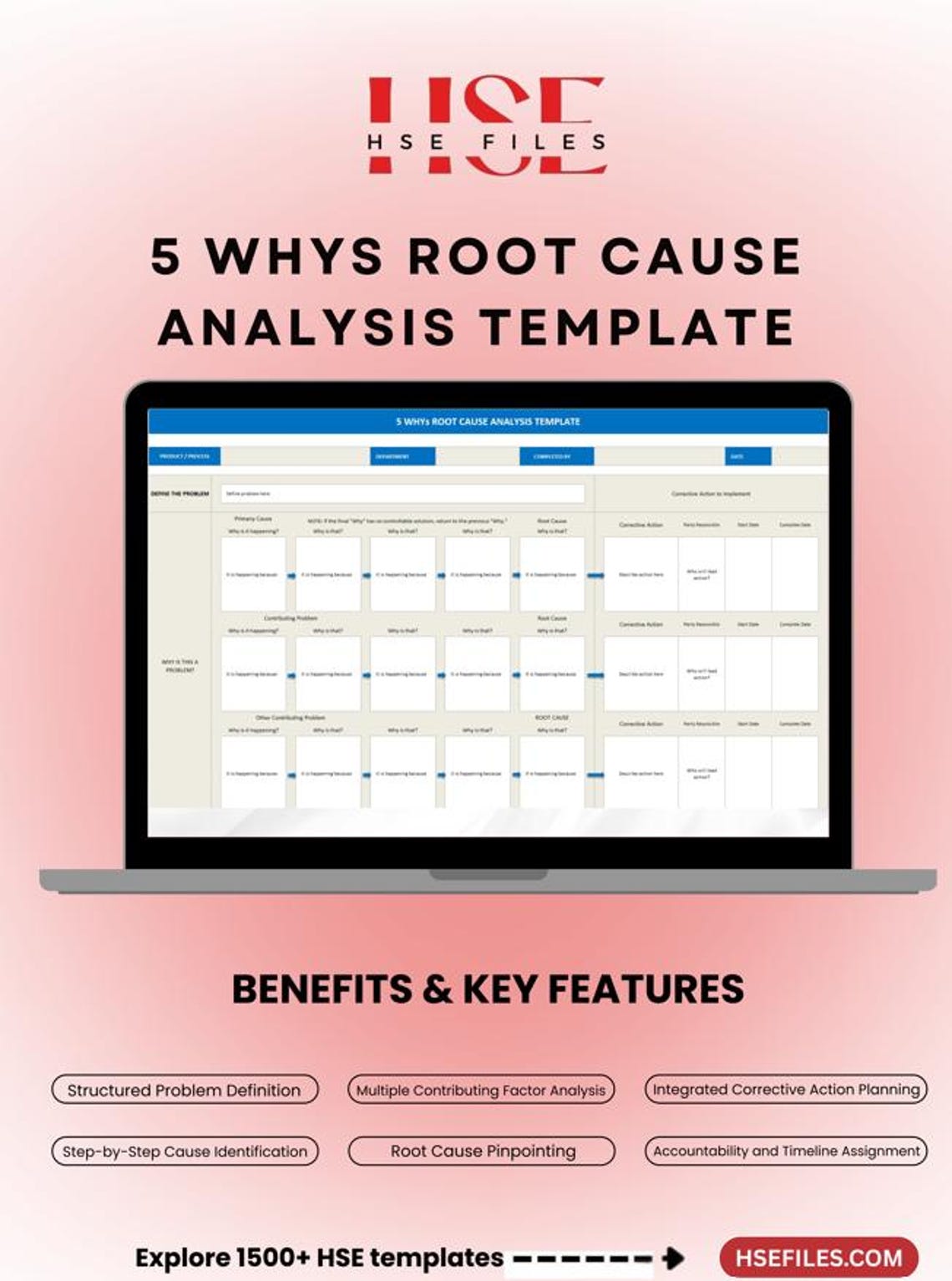 5 Whys Root Cause Analysis Excel Template: Problem Solving RCA ...