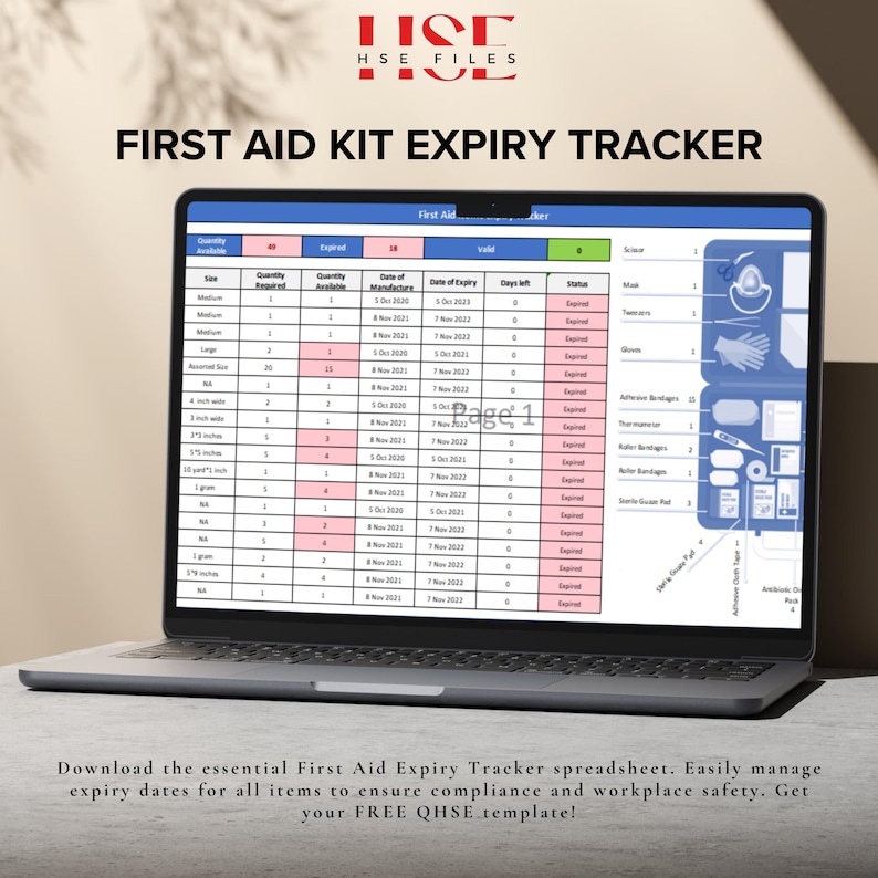 First Aid Kit Expiry Tracker | Excel & Google Sheets (digital Download ...