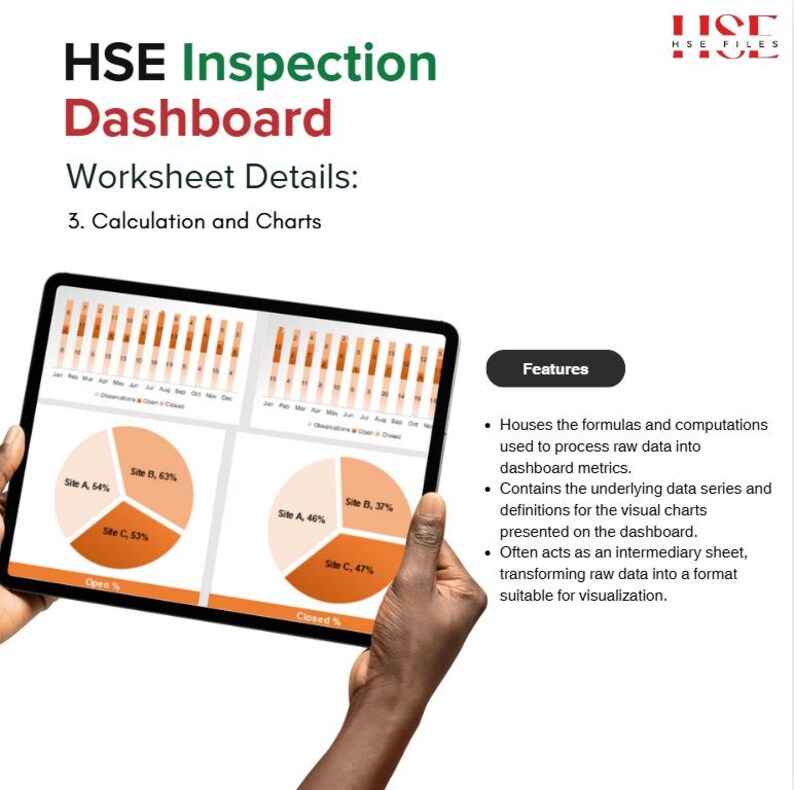 Ehsa Lab Inspection Report Example HSE Inspection Dashboard Excel Template: Safety Audit Tracker (digital ...