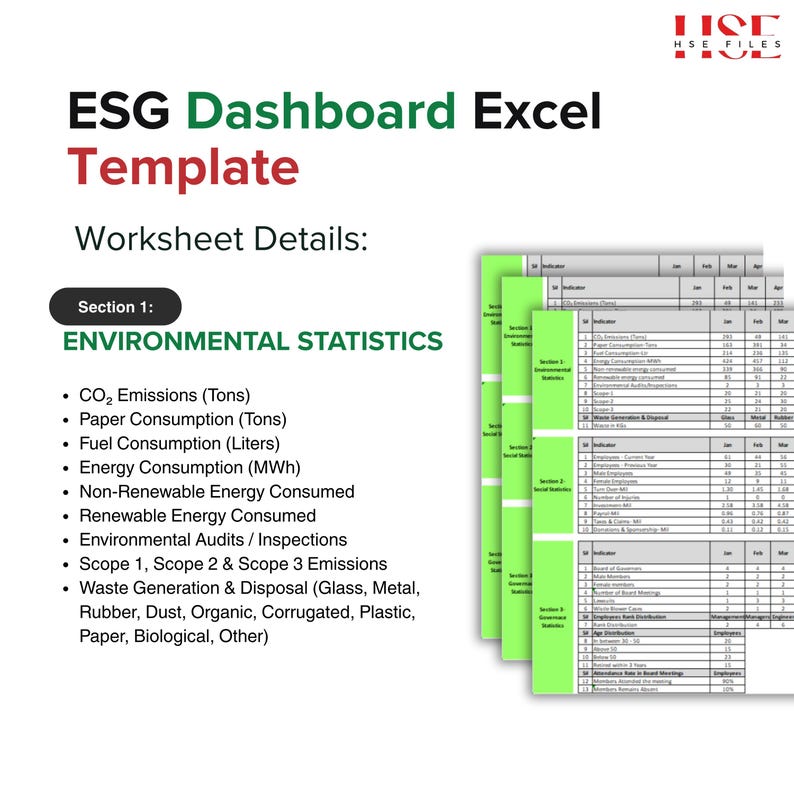 ESG Dashboard Excel Template | Environmental, Social & Governance KPI ...