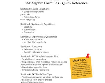 SAT Algebra Formel Fusklapp – Utskrivbar Matematikstudieguide