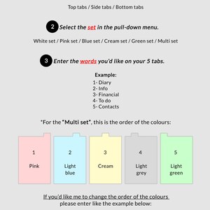 May include: An instructional graphic titled HOW TO ORDER with three numbered steps for selecting planner tab sizes, sets, and custom words. It displays a color-coded sequence of five rectangular tabs in pink, light blue, cream, light gray, and light green.