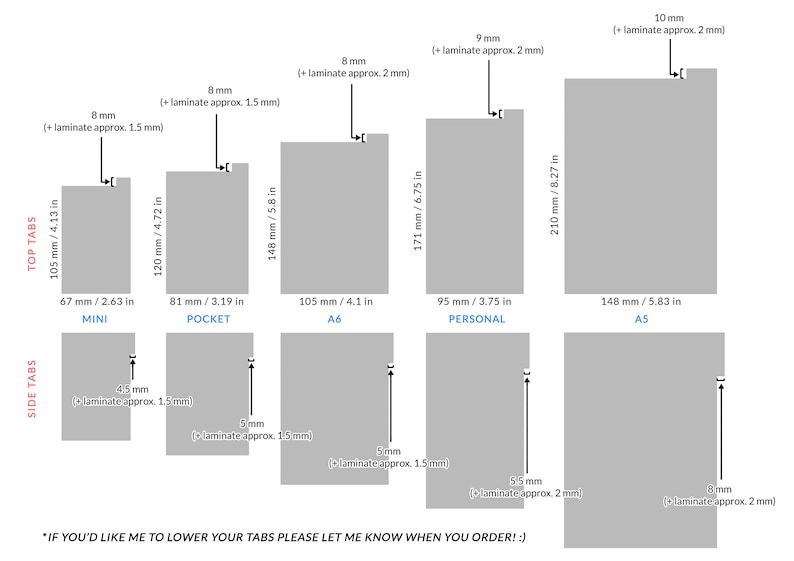 May include: A technical diagram showing gray rectangular planner inserts in Mini, Pocket, A6, Personal, and A5 sizes with top and side tab dimensions. Measurements are provided in millimeters and inches, including laminate thickness for each tab.