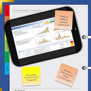 May include: A digital tablet displaying a change management document with charts and graphs. Sticky notes read "Testing Status Update Scorecard", "Microsoft PowerPoint Template", and "Multi-Document Pack (Premium)". The image includes the text "Change Management: Communications" and "Designs By: The Template Pup | 2025".