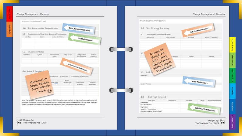 Test Plan Template | Project Management | QA Testing | Microsoft Word ...