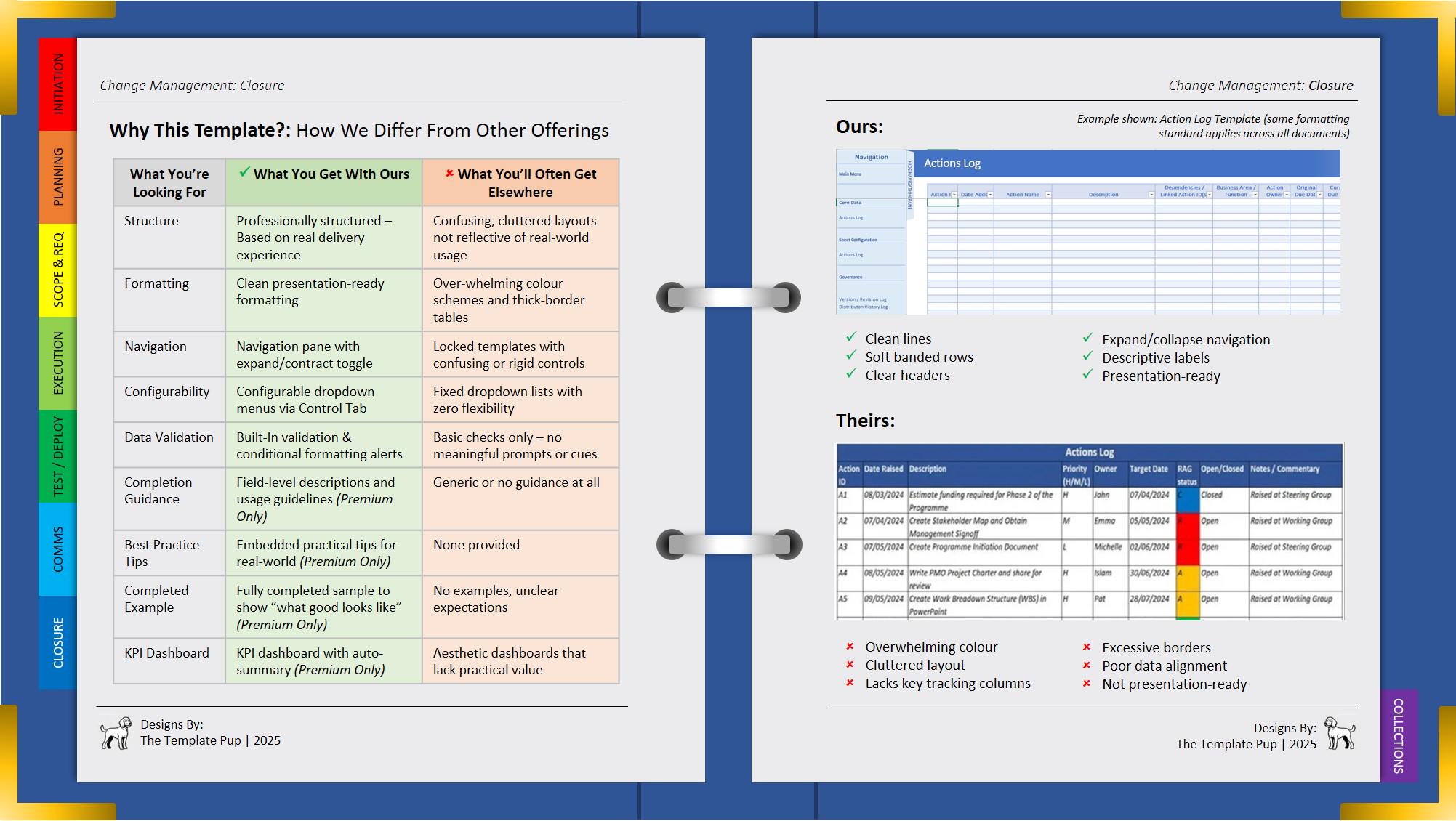 Lessons Learned Log Template Pack | Microsoft Excel (macro-enabled ...