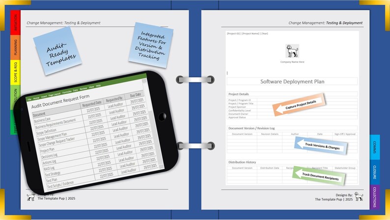 K&ouml;nnte beinhalten: Ein digitales Dokument mit einer Tabelle, die auf einem Smartphone angezeigt wird, zusammen mit einem gedruckten Software-Implementierungsplan. Das Bild enth&auml;lt Haftnotizen mit Text wie "Audit-Ready Templates" und "Integrated Features". Das Dokument dient dem &Auml;nderungsmanagement, dem Testen und der Bereitstellung.