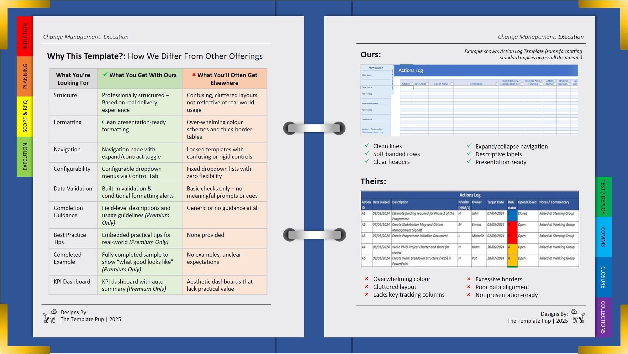 Risk Register Template | Project Management | Microsoft Excel (macro ...
