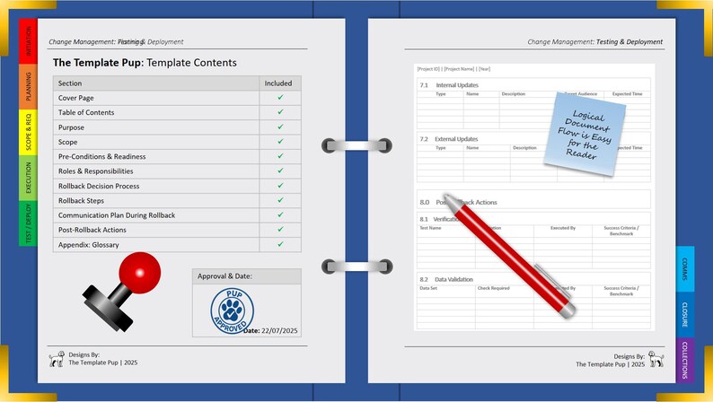 K&ouml;nnte beinhalten: Ein Vorlagendokument mit dem Titel "The Template Pup" mit einem blauen Ordnerdesign. Das Dokument enth&auml;lt Abschnitte zu &Auml;nderungsmanagement, Rollback-Schritten und einem Glossar. Ein roter Stift und ein Stempel sind ebenfalls sichtbar.