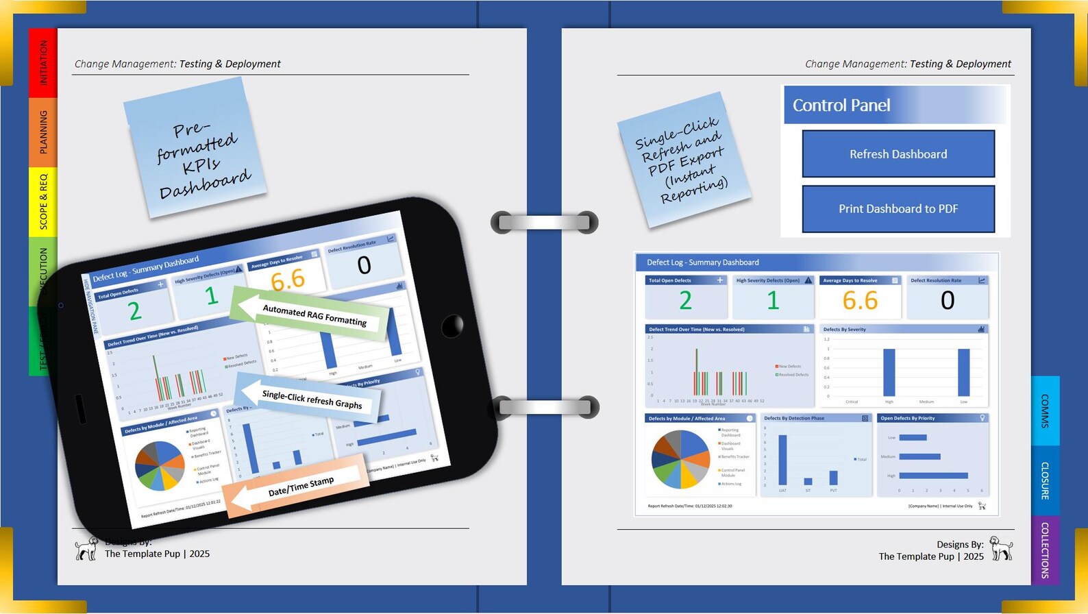Defect Log / Issue Tracker Template | IT Project Management | QA ...