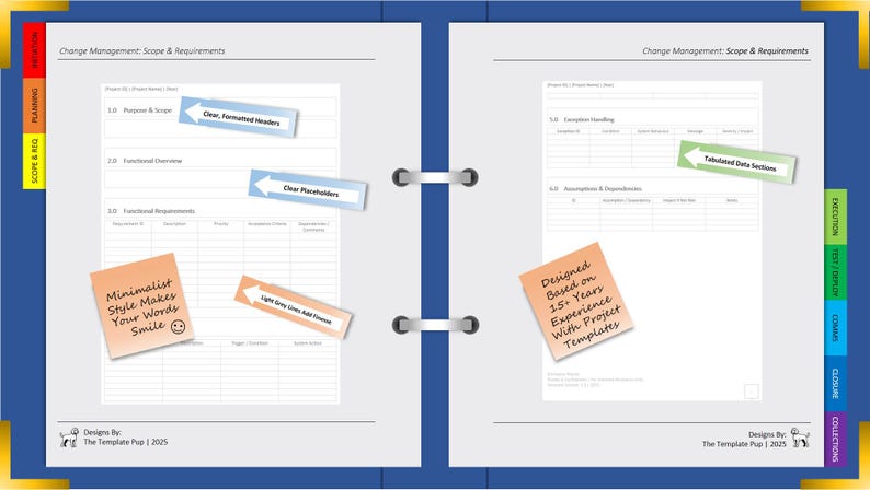 K&ouml;nnte beinhalten: Ein blauer Ordner mit wei&szlig;en Seiten, mit Haftnotizen mit Text wie "Clear, Formatted Headers" und "Minimalist Style Makes Your Words Smile." Der Ordner tr&auml;gt die Aufschrift "Change Management: Scope & Requirements."