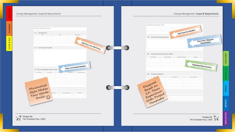 May include: Open binder with pages labeled "Change Management: Scope & Requirements." Sticky notes highlight features like "Clear, Formatted Headers" and "Tabulated Data Sections." The design is based on 15+ years of experience.