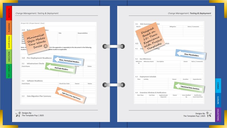 K&ouml;nnte beinhalten: Offenes Notizbuch mit dem Titel Change Management: Testing & Deployment. Enth&auml;lt Haftnotizen mit dem Text &bdquo;Minimalist Style Makes Your Words Smile&ldquo; und &bdquo;Designed Based on 15+ Years Experience With Project Templates&ldquo;. Enth&auml;lt auch Etiketten &bdquo;Clear Placeholders&ldquo; und &bdquo;Tabulated Data Sections&ldquo;.