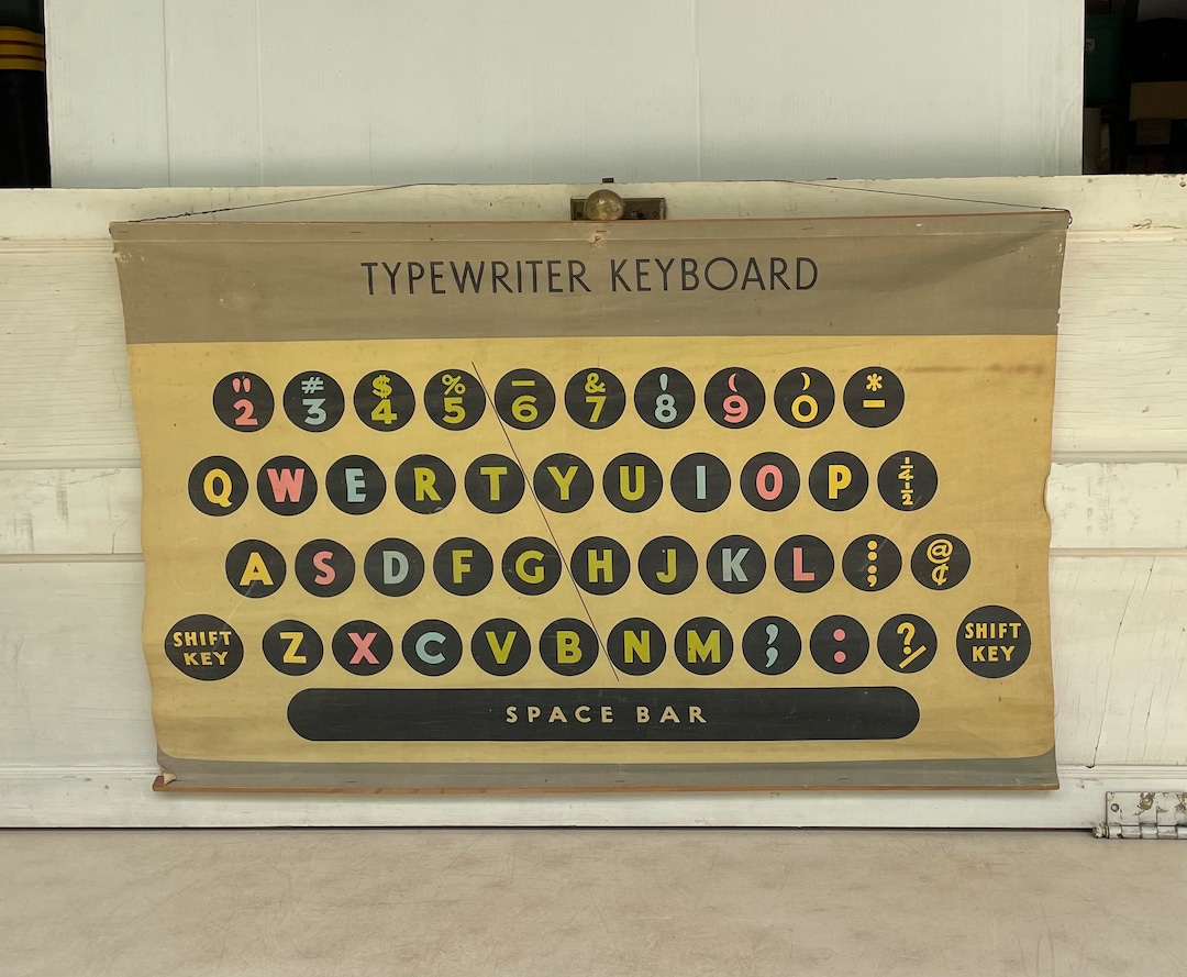 Vintage Typewriter Keyboard Chart - Litho on Canvas - Keyboard Wall ...