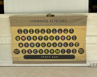 Vintage Typewriter Keyboard Chart - Litho on Canvas - Keyboard Wall Hanging - Large 40” X 25” - Map Like Touch Typewriting Chart