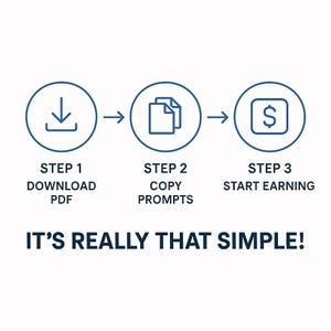 Puede incluir: Un diagrama con tres pasos para ganar dinero: descargar PDF, copiar indicaciones y empezar a ganar. Cada paso est&aacute; en un c&iacute;rculo azul con un icono. El texto "IT'S REALLY THAT SIMPLE!" est&aacute; debajo.