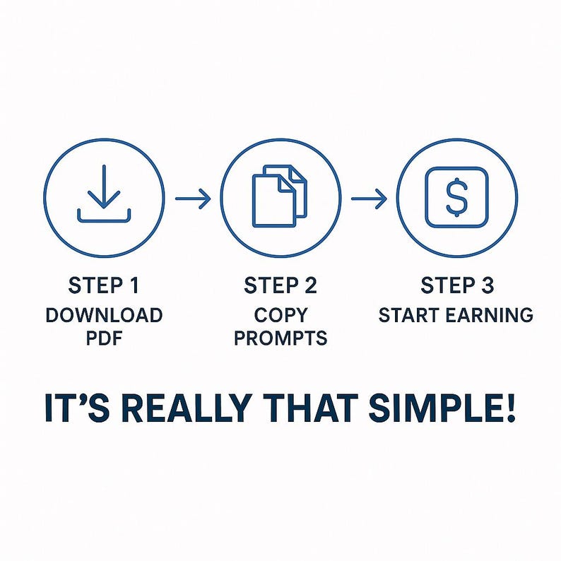Puede incluir: Un diagrama con tres pasos para ganar dinero: descargar PDF, copiar indicaciones y empezar a ganar. Cada paso est&aacute; en un c&iacute;rculo azul con un icono. El texto "IT'S REALLY THAT SIMPLE!" est&aacute; debajo.