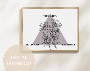 CBT-driehoek geestelijke gezondheid kunst aan de muur voor therapeut, counselor, maatschappelijk werker, psycholoog. Poster Inspirerende therapie kantoordecoratie
