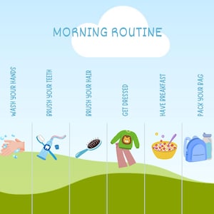 Kids Morning Routine Chart