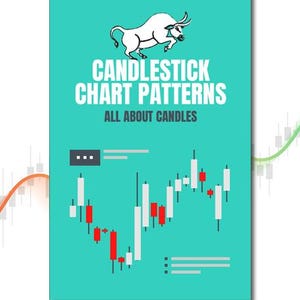 May include: A teal rectangular educational poster titled CANDLESTICK CHART PATTERNS ALL ABOUT CANDLES. It features a white bull illustration at the top and a financial candlestick chart below with red and white bars on a teal background.