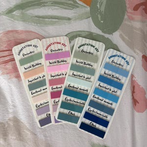 May include: Four annotation key stickers in various colours, including green, pink, teal, and blue. Each sticker features text such as "Characters," "World Building," and "Emotional Moments." The stickers are designed for annotation purposes.