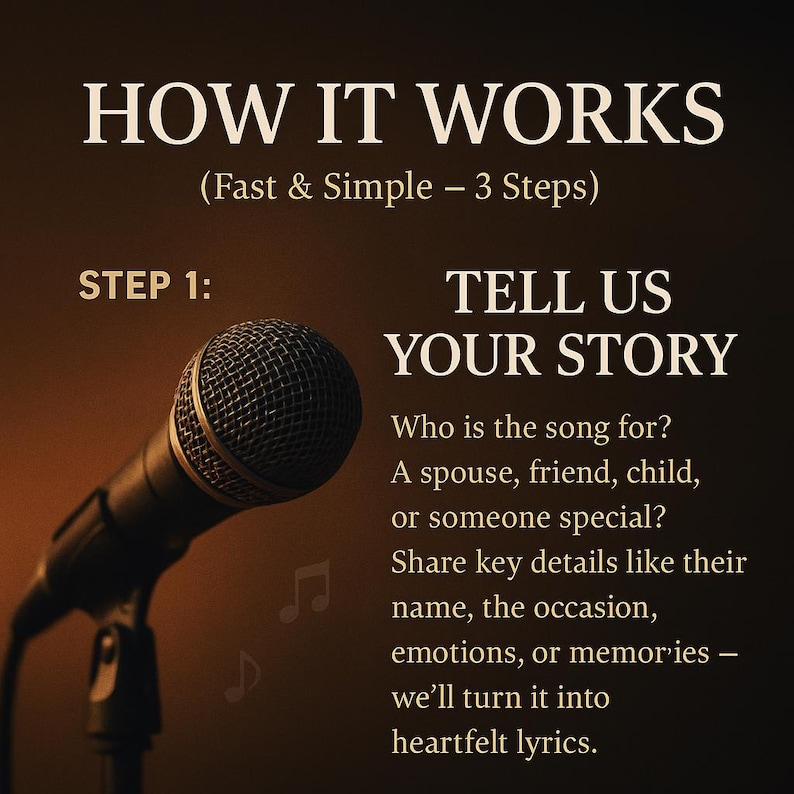 May include: Image with text: "HOW IT WORKS (Fast & Simple - 3 Steps)". Step 1: "TELL US YOUR STORY". A microphone is in the foreground. The text asks who the song is for, and to share details like name, occasion, emotions, and memories.