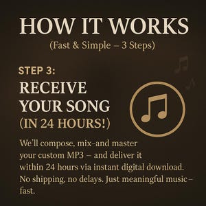 May include: A dark brown graphic with white text that reads "HOW IT WORKS" and "RECEIVE YOUR SONG (IN 24 HOURS!)". A musical note icon is in a gold circle. The text describes the process of receiving a custom MP3.