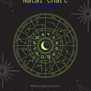 Personalized Birth Chart Reading | PDF Astrology Report | Cosmic Insight & Guidance | Same Day Natal Chart Analysis  | In-Depth Astrology