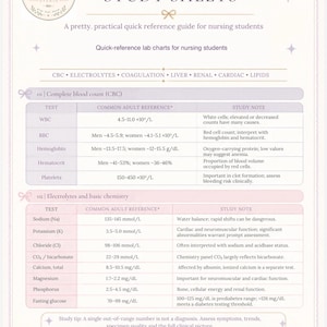 Nursing Lab Values Cheat Sheet PDF | Nursing School Study Guide | CBC, Electrolytes & Cardiac Labs | LPN  Student Printable