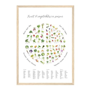 May include: A framed wall print titled Fruit & vegetables in season, featuring a circular watercolor illustration of various produce organized by months of the year, with a list of seasonal items categorized by spring, summer, autumn, and winter.