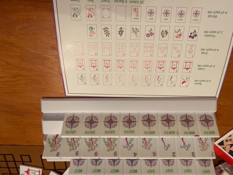 May include: A close-up of a Mahjong set with tiles displaying compass rose, bamboo, and other symbols. The set includes tiles marked "East", "West", "North", and "South". A reference chart with tile illustrations is also visible.