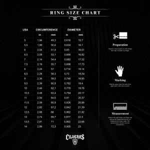 The image is a ring size chart that provides measurements for various US sizes, including 5, 5.5, 6, 6.5, 7, 7, 8, 8.5, 9, 9.5, 10, 10.5, 11, 12.5, 12.5, and 14. The chart includes a scale for circumference and diameter, and instructions for preparing the ring and marking it.