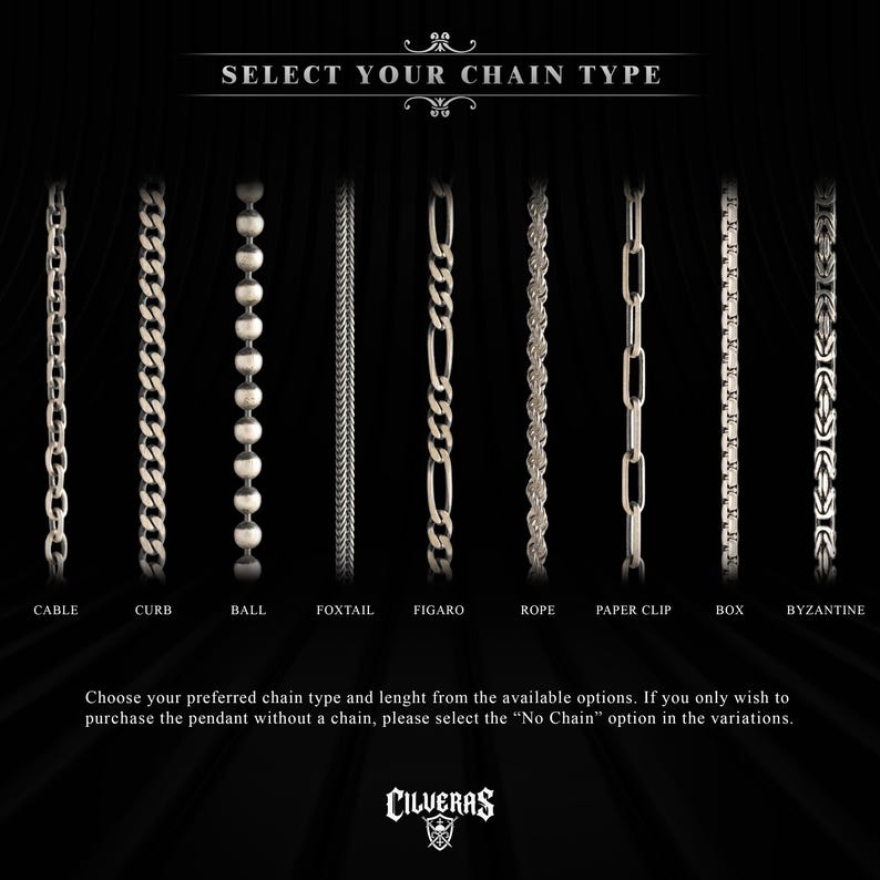 a collection of various chain types, including cable, curb, ball, foxtail, figaro, rope, paper clip, box, and Byzantine, each with different lengths and designs.