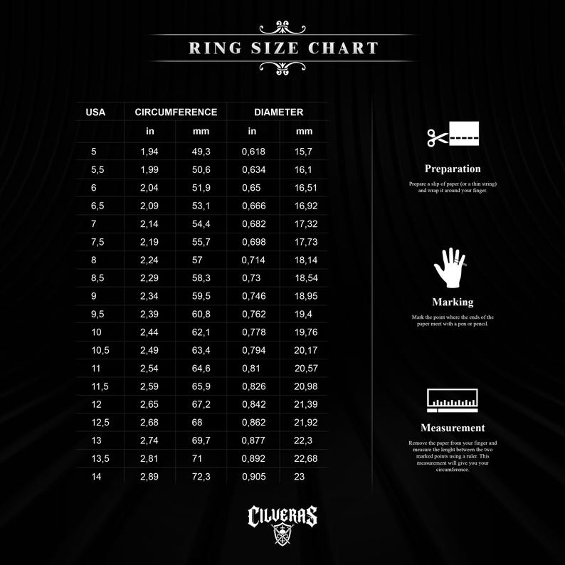 The image is a ring size chart that provides measurements for various US sizes, including 5, 5.5, 6, 6.5, 7, 7, 8, 8.5, 9, 9.5, 10, 10.5, 11, 12.5, 12.5, and 14. The chart includes a scale for circumference and diameter, and instructions for preparing the ring and marking it.