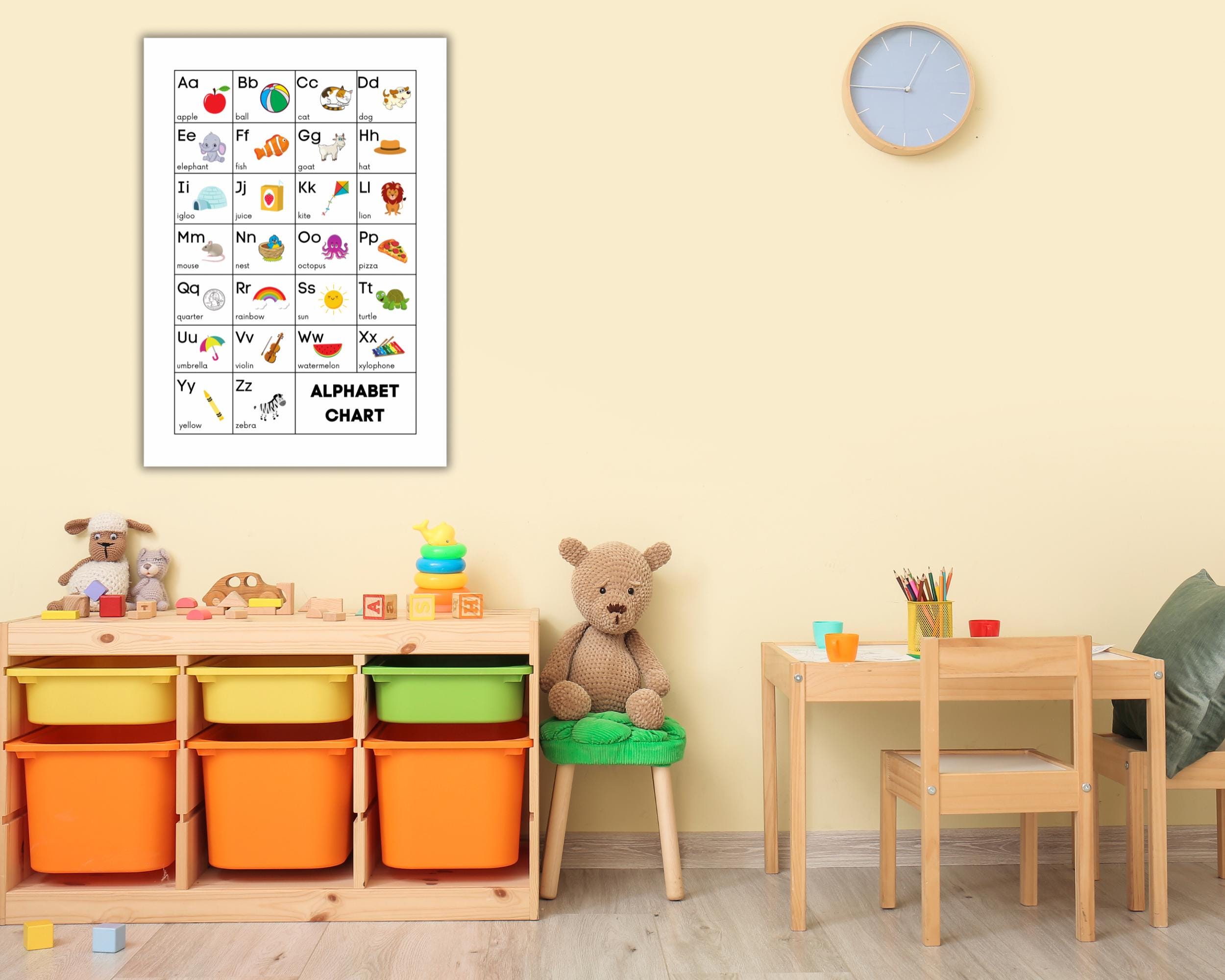 Colorful Alphabet Chart: ABC Learning Poster, Nursery Wall Art (digital ...