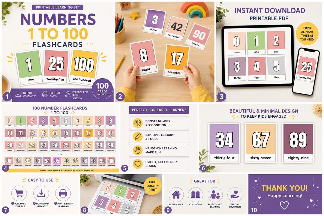 Printable Number Flashcards 1-100: Kids Learning Resource (digital