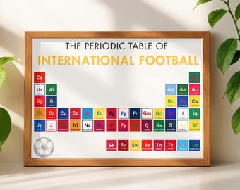 International Football Periodic Table Poster - Soccer Tournament Wall Art - Minimalist Sports Print