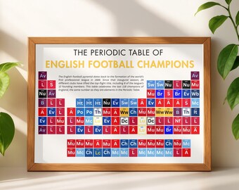 English Football Champions Poster - Periodic Table of League Winners Wall Art - Soccer Fans Gift
