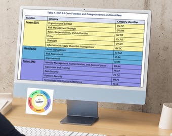 NIST CSF 2.0 Self-Assessment Template | Excel Cybersecurity Framework Tool | Editable Risk Register | Compliance Audit Tracker