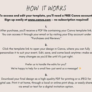 May include: A beige graphic with the text "HOW IT WORKS" at the top. The text explains how to access and edit a template using a free Canva account. Instructions include downloading a PDF and personalizing the design.
