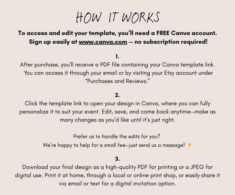 May include: A beige graphic with the text "HOW IT WORKS" at the top. The text explains how to access and edit a template using a free Canva account. Instructions include downloading a PDF and personalizing the design.