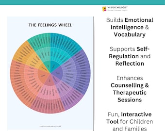 Rueda de Sentimientos Imprimible: Herramienta Terapéutica para el Aprendizaje Emocional (Descarga Digital)