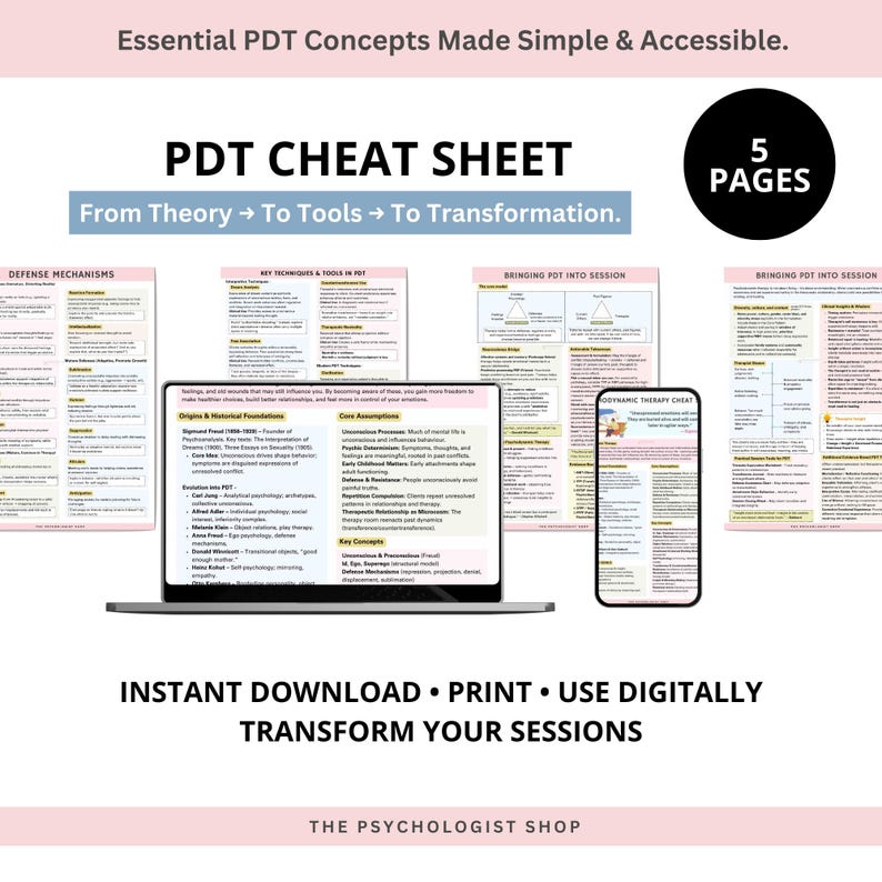 Psychodynamic Therapy Cheat Sheet: Therapist Resource (digital Download ...