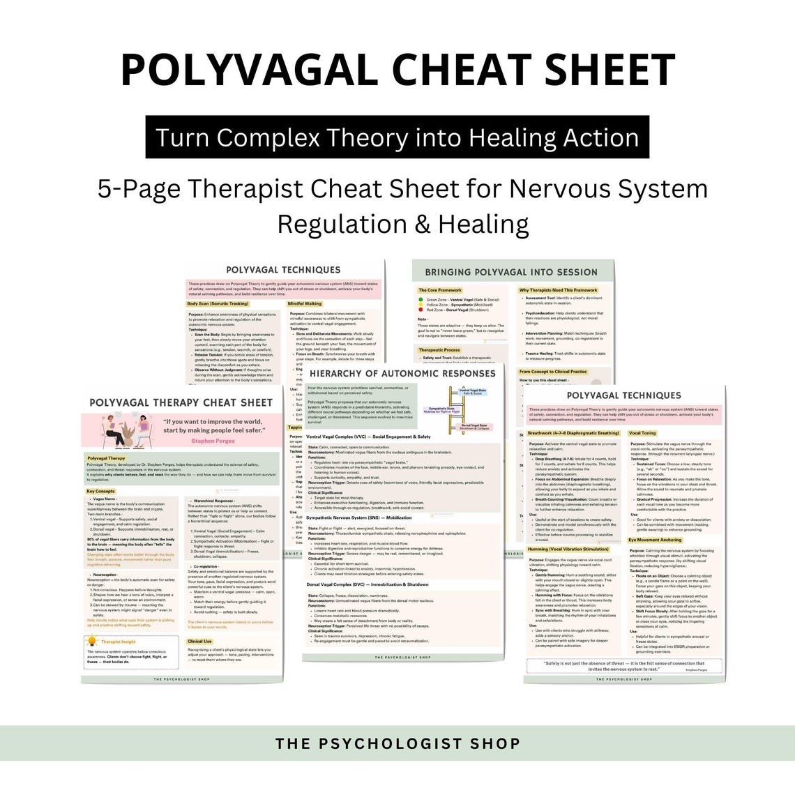 Polyvagal Theory Cheat Sheet: Nervous System Regulation, Trauma Therapy ...