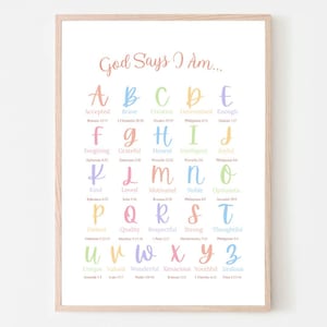 Può includere: Una stampa incorniciata con le parole "Dio dice che io sono..." in colori pastello. La stampa presenta un alfabeto con affermazioni positive come "Coraggioso", "Gentile" e "Gioioso". Ogni lettera è abbinata a un versetto biblico.