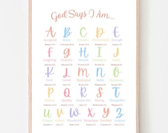 Christian Nursery Decor: ABC Affirmation Poster - God Says I Am (Digital Download)