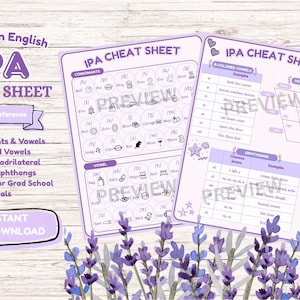 May include: A two-page American English IPA cheat sheet printed on light purple paper. The document features tables for consonants, vowels, R-colored vowels, a vowel quadrilateral, and diphthongs, decorated with small star and heart illustrations.