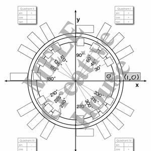 Unit Circle Printable + Trig Worksheets|algebra 2, Precalculus ...