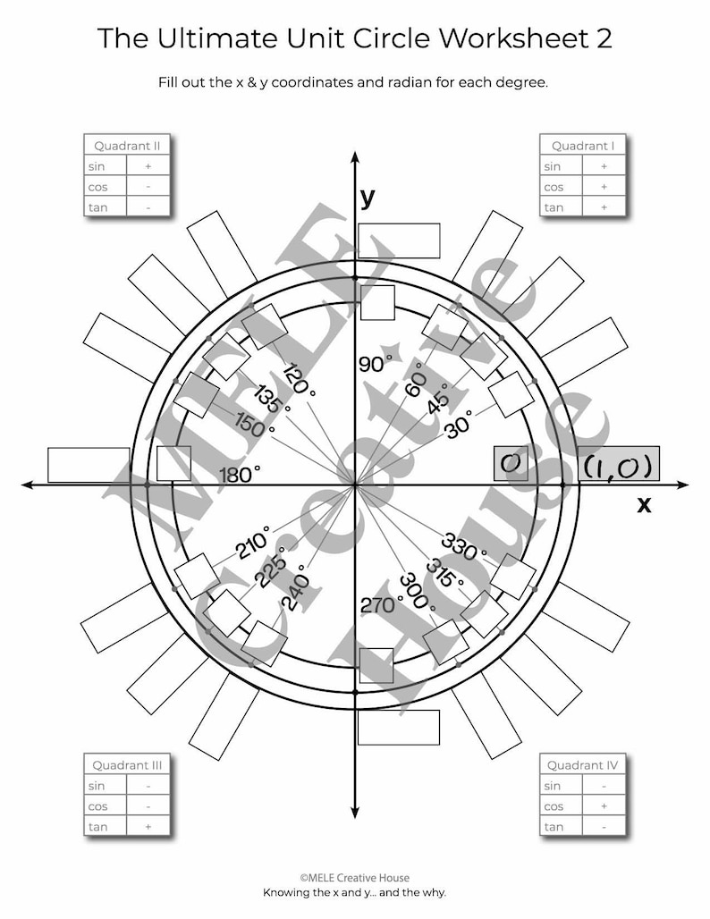 Unit Circle Printable + Trig Worksheets|algebra 2, Precalculus ...